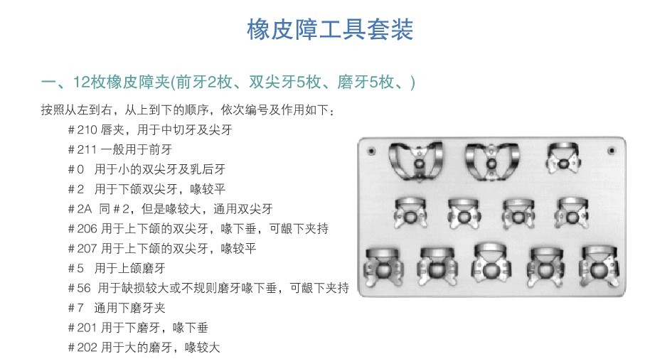 ksk橡皮障套装 - 上海景益贸易有限公司